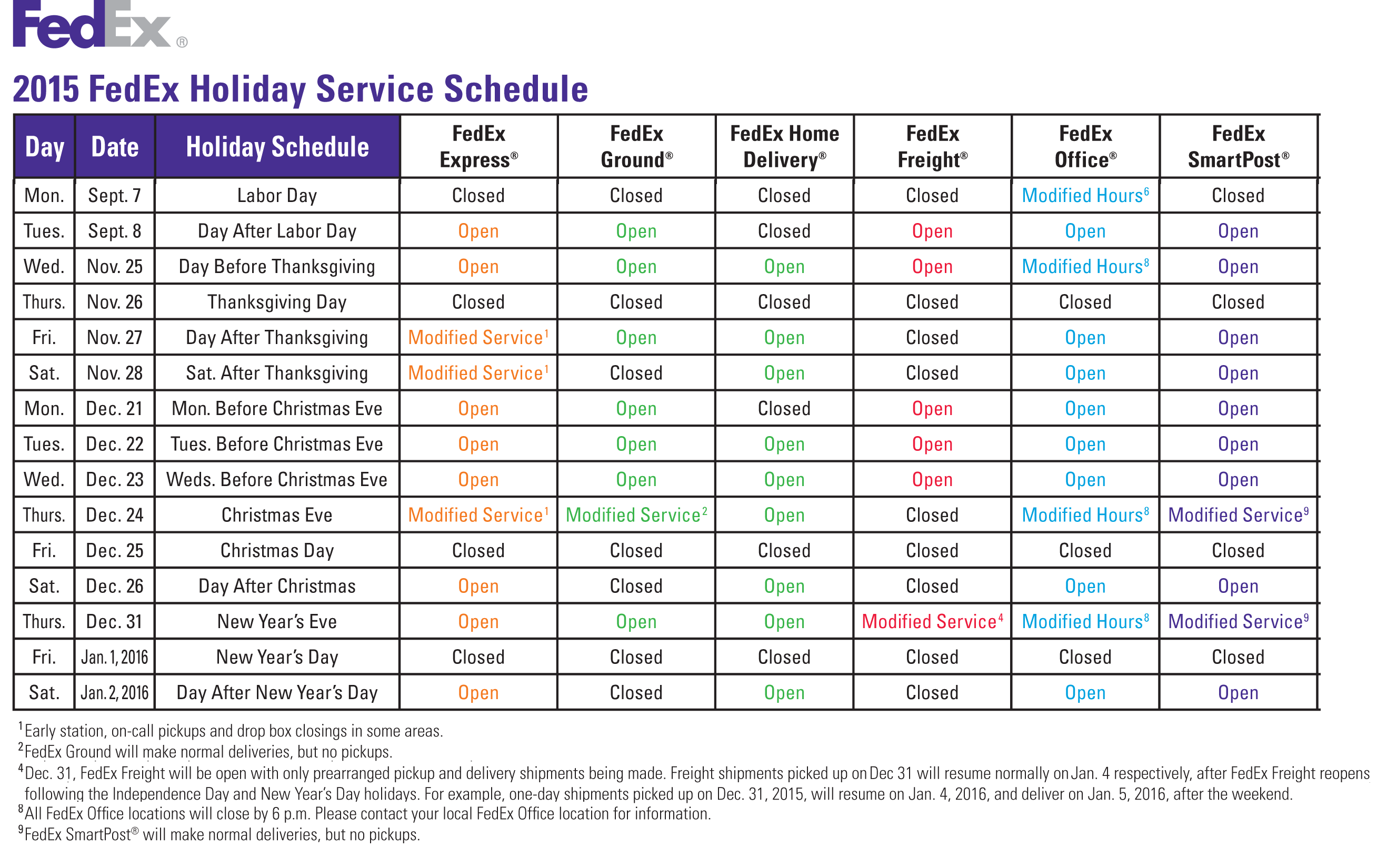 Fedex Freight Holiday Schedule 2025 India Virginia Davidson