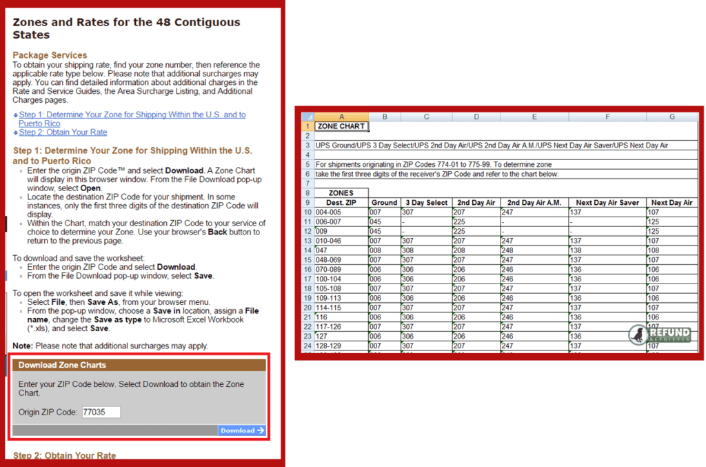 fedex zone chart zip code