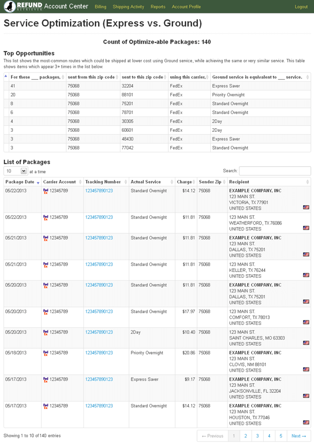 Shipping Service Optimization