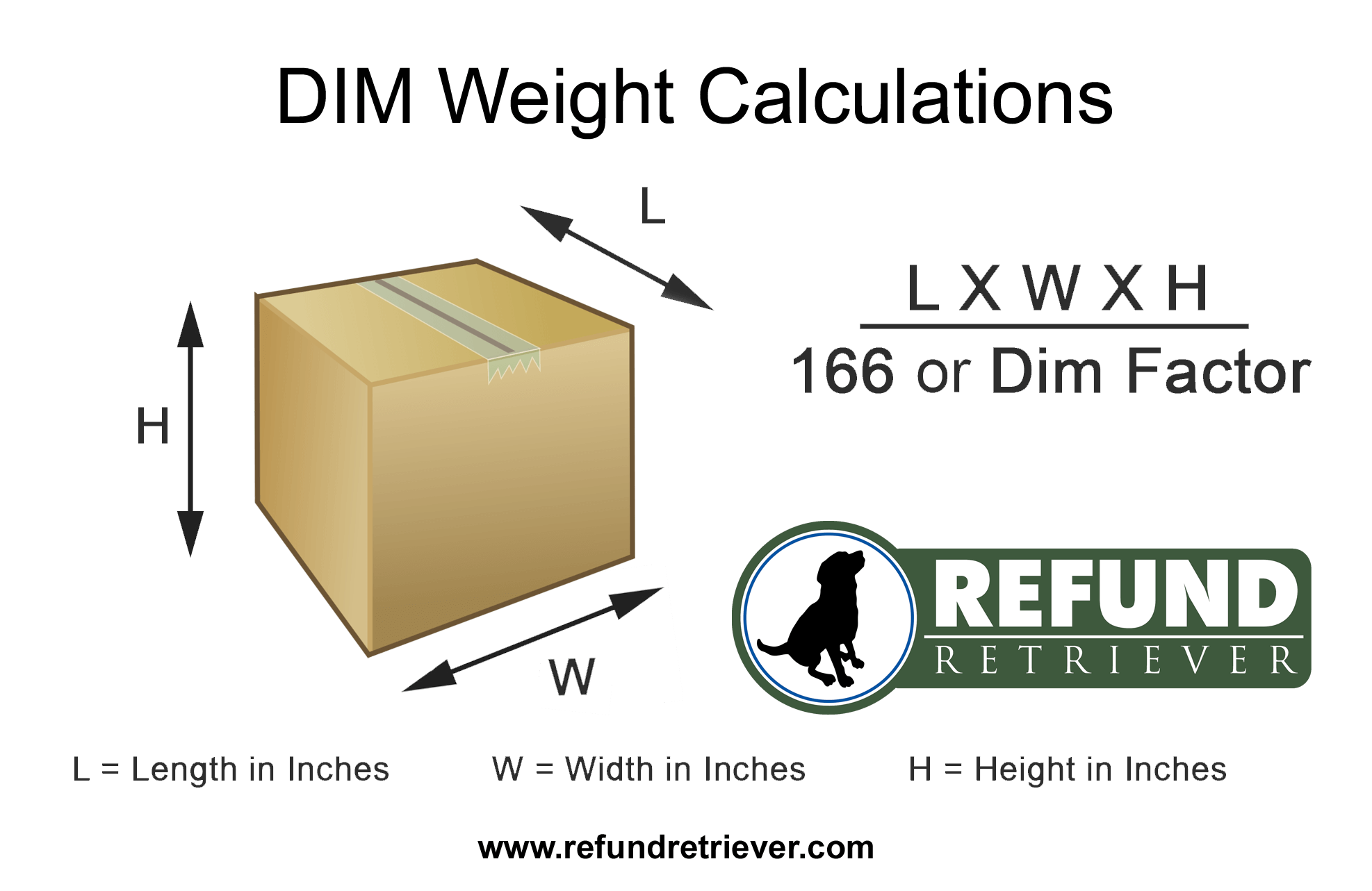 fedex dimensional weight converter fedex dimensional weight converter