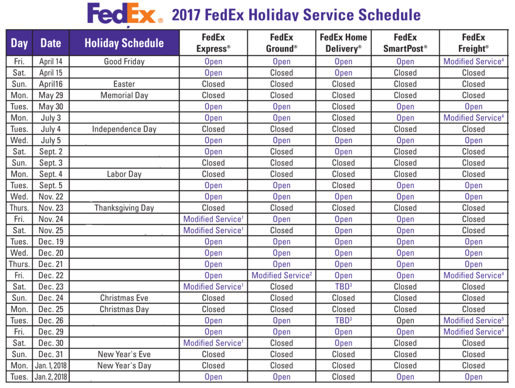 Расписание Фидекс. FEDEX ground rates 2018. USAʼS Holiday Schedule. Holiday service. Service schedules