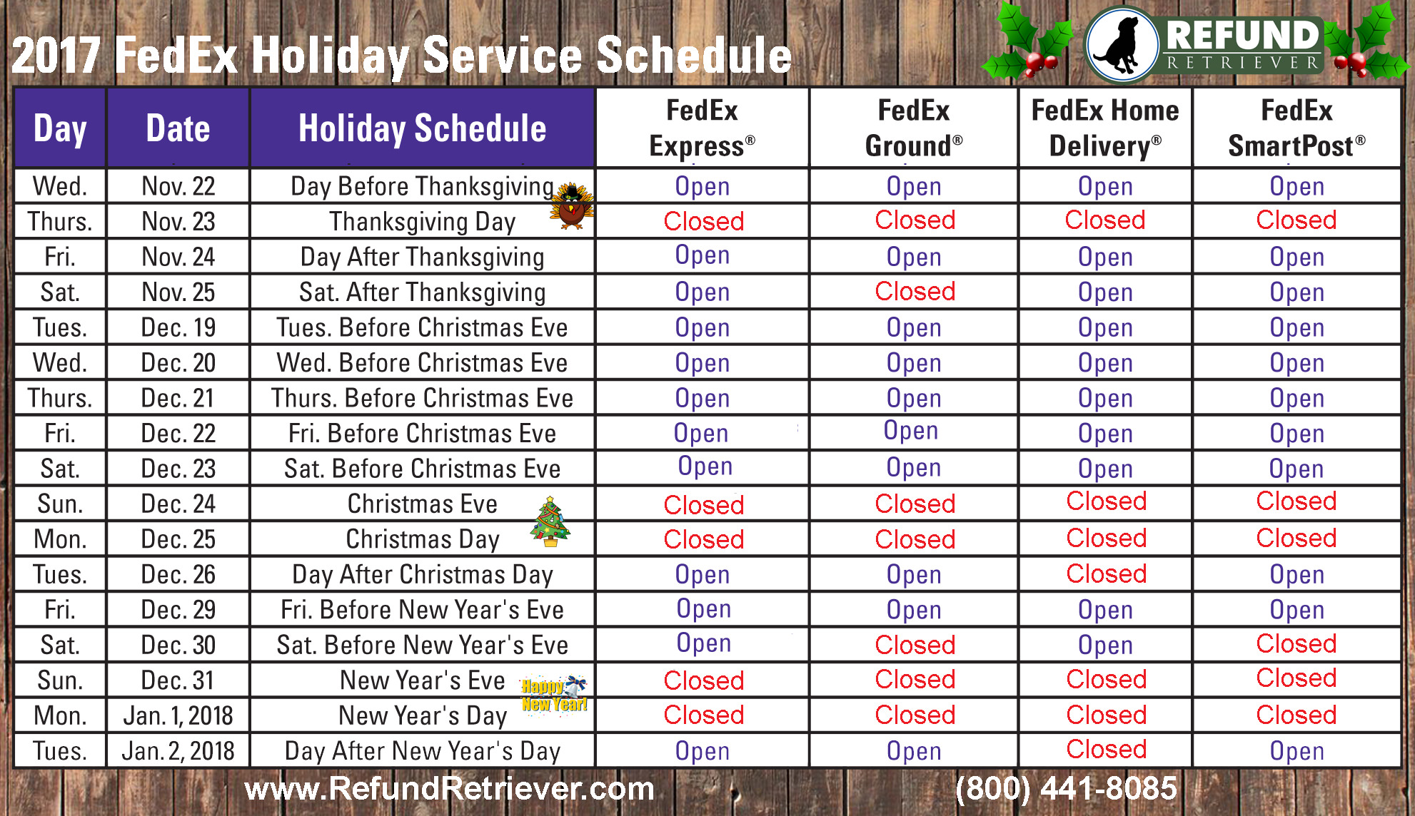 Fedex Holiday Schedule 2025 Agata Stephenie