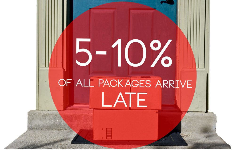 UPS MoneyBack Guarantee UPS GSR Refund Retriever