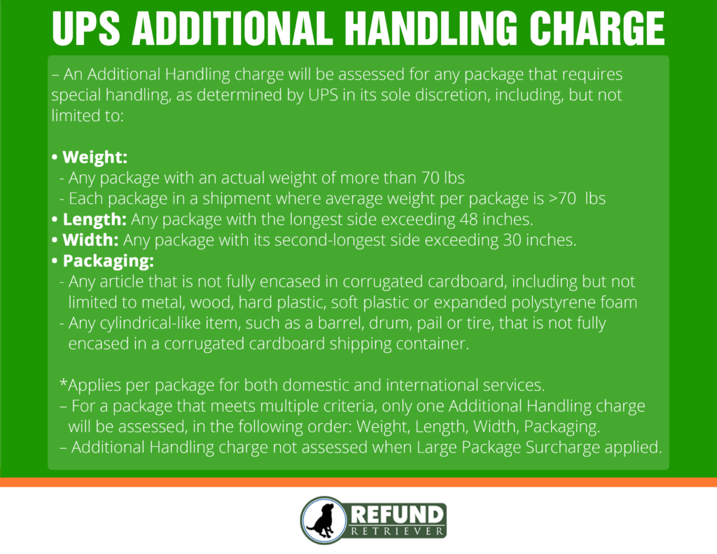 Handling charge. Additional language package for PS найти. Handling перевод на русский