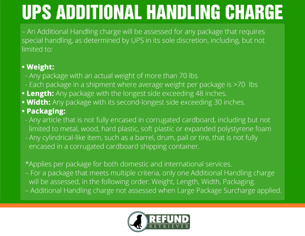 Handling перевод на русский. Handling charge. Additional language package for PS найти.