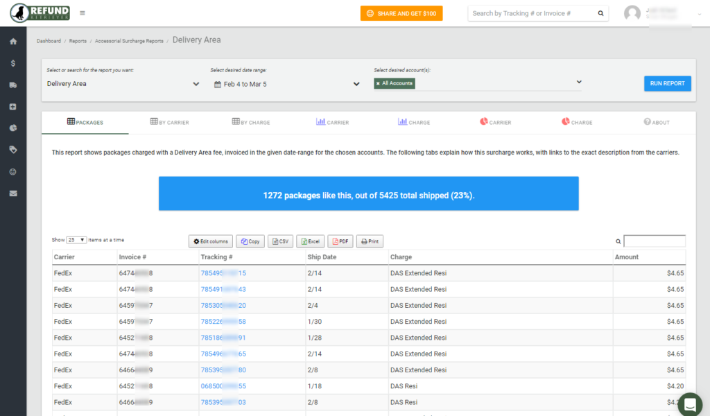 FedEx Delivery Area Surcharge