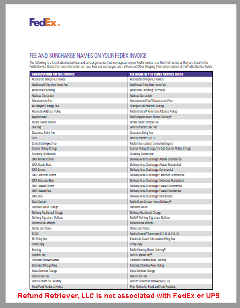 FedEx invoice abbreviations