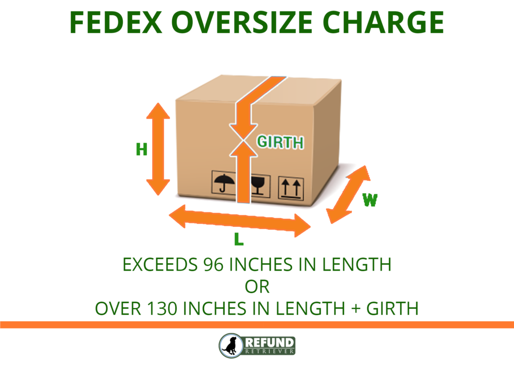 FedEx Oversize Charge
