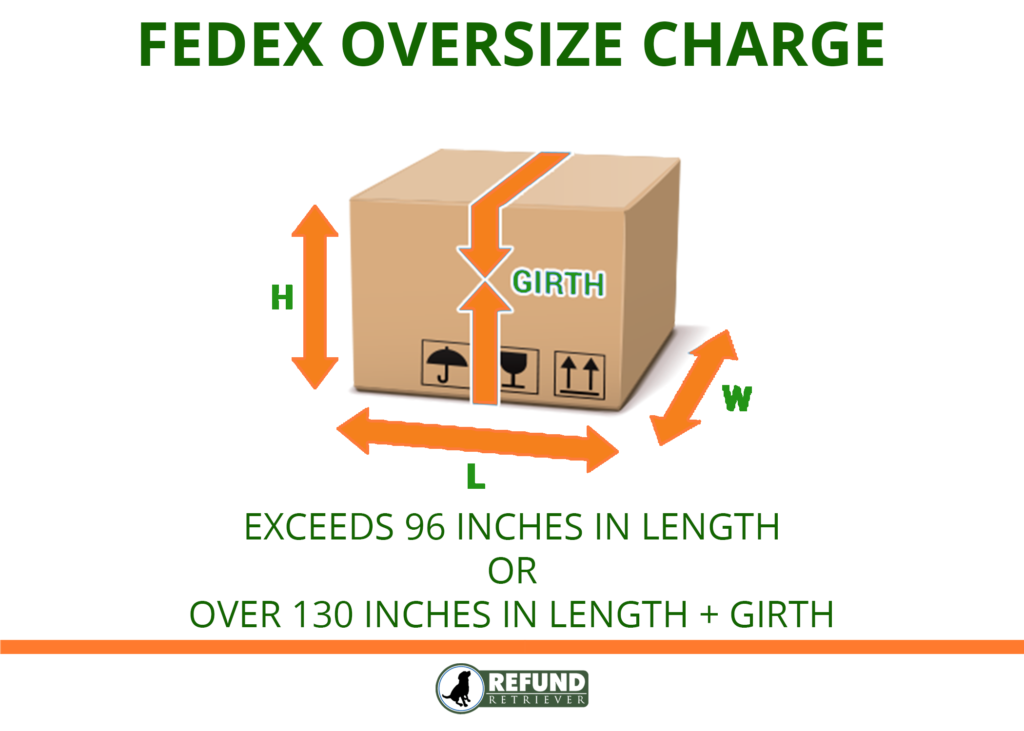 FedEx Oversize Surcharges