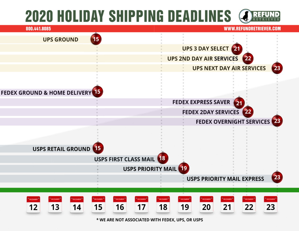Usps Shipping Deadlines For Christmas 2025 Kalender Karil Coraline
