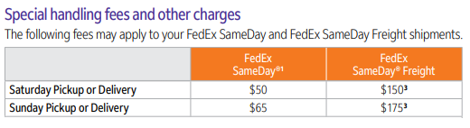 FedEx SameDay Saturday Delivery Saturday Pickup Fees 2021