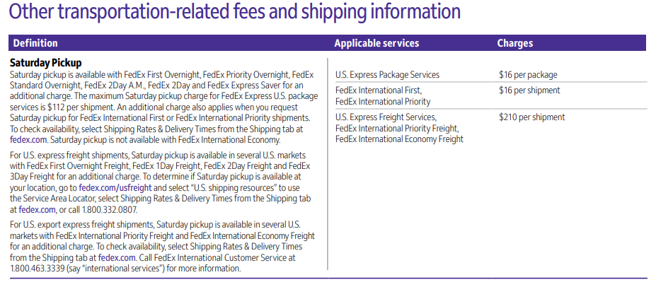 FedEx Saturday Delivery Saturday Pickup Charges