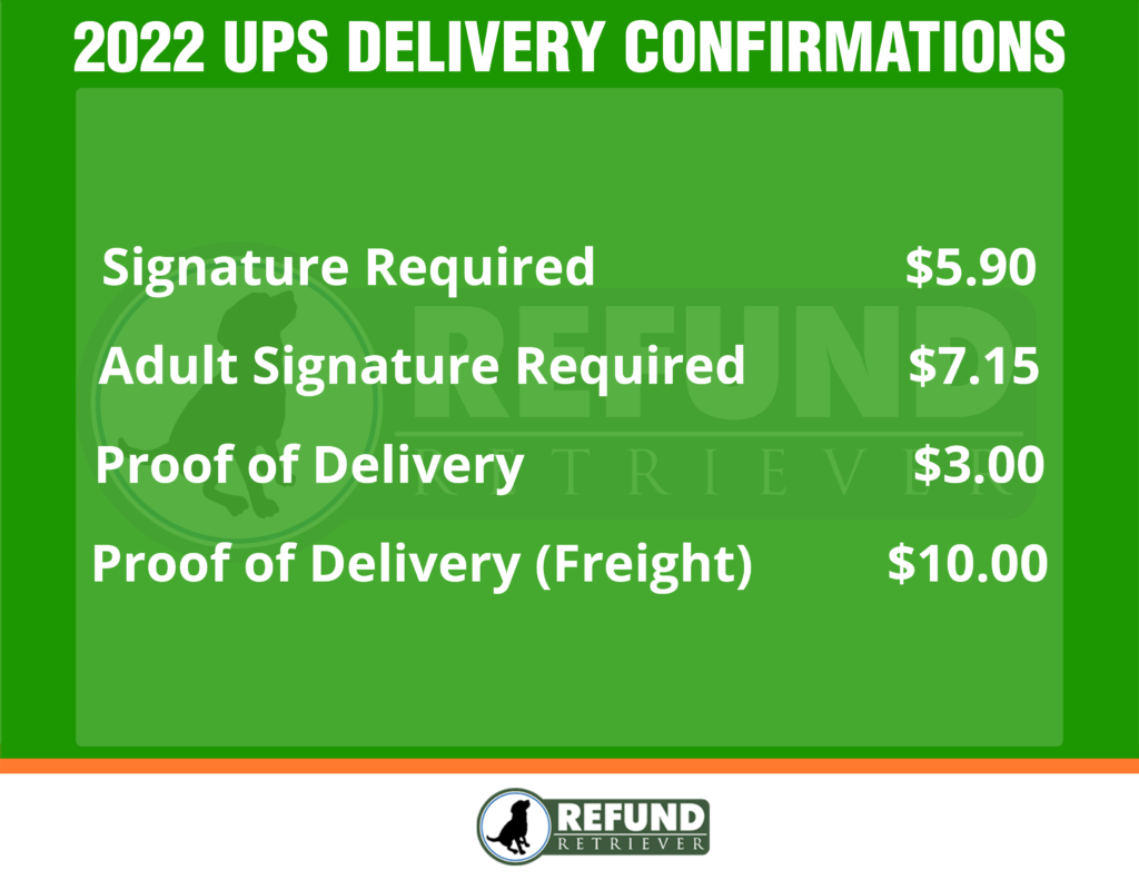 2022 UPS Delivery Confirmations 
