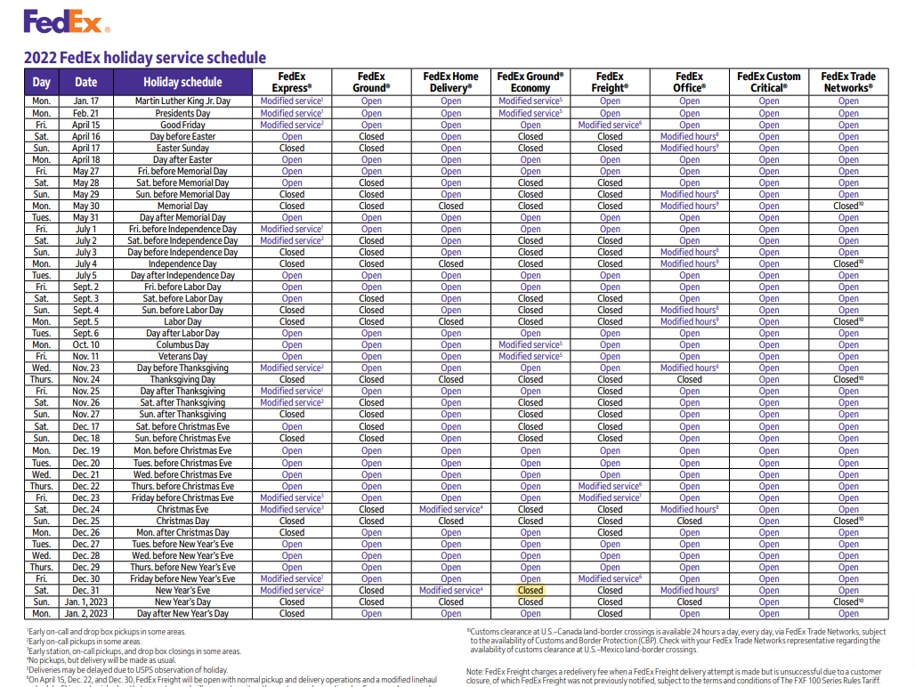 Fedex Freight Holiday Schedule 2024 carte btp