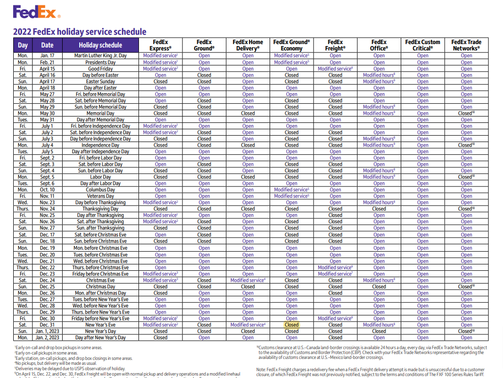 2022 FedEx Holiday Schedule Refund Retriever