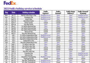 2022 FedEx Holiday Schedule - Refund Retriever