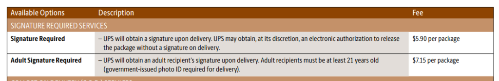 UPS Delivery Confirmation Signature Required
