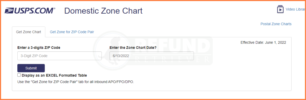 USPS Zones