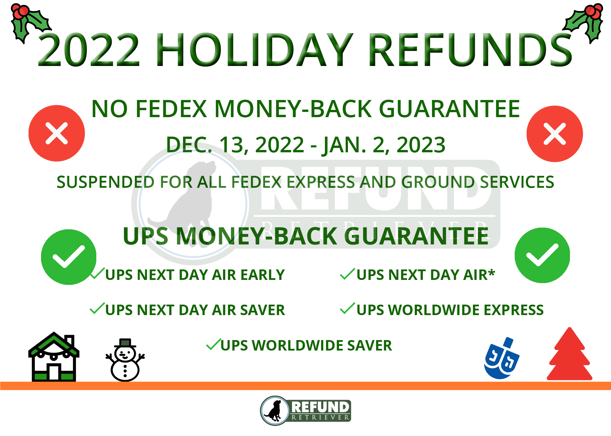 FedEx & UPS Holiday Shipping Guarantees