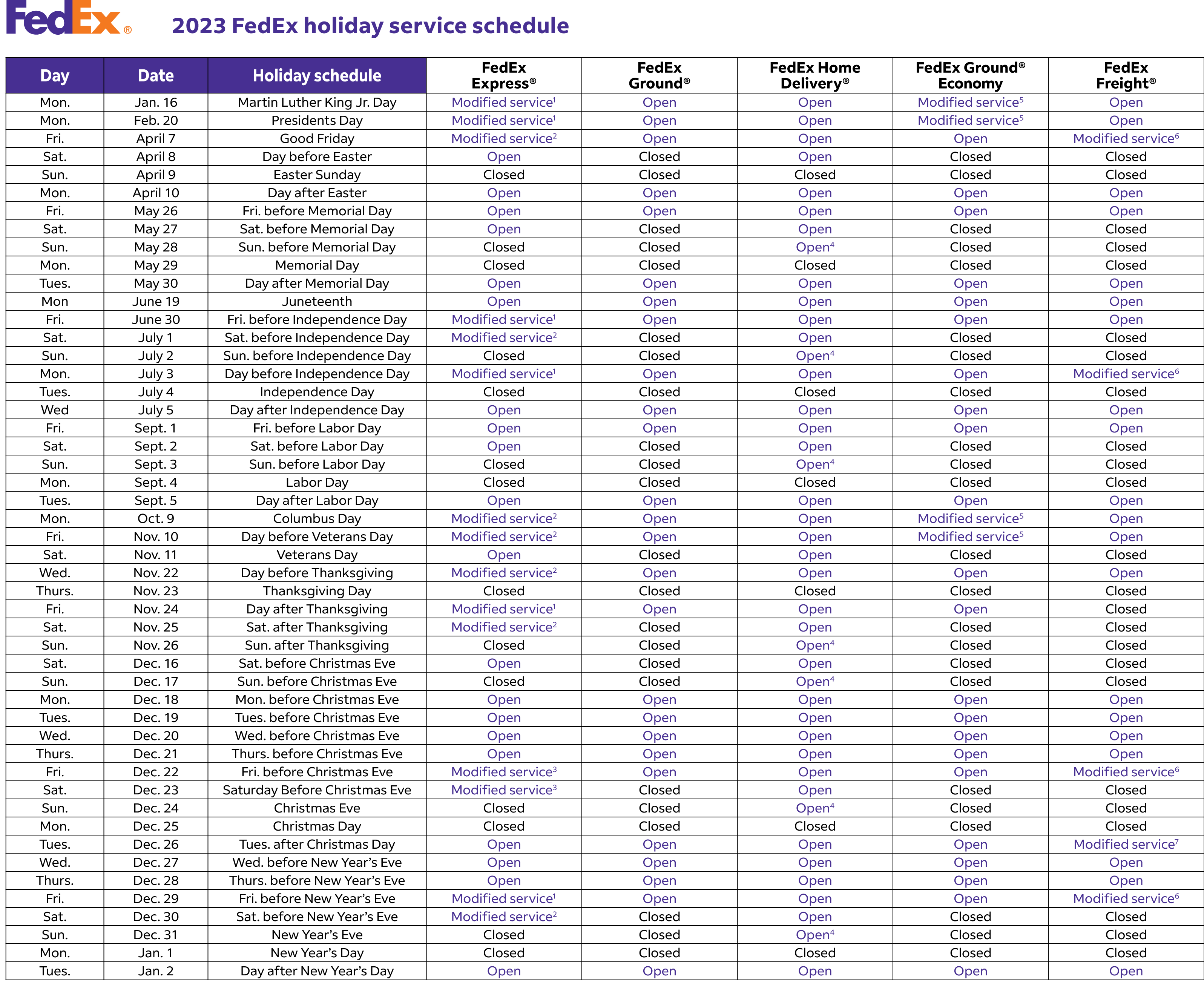 Fedex Holiday Calendar 2024 Cody Tallie