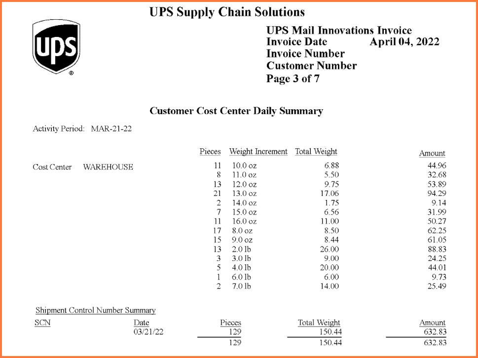 UPS Mail Innovations Invoice