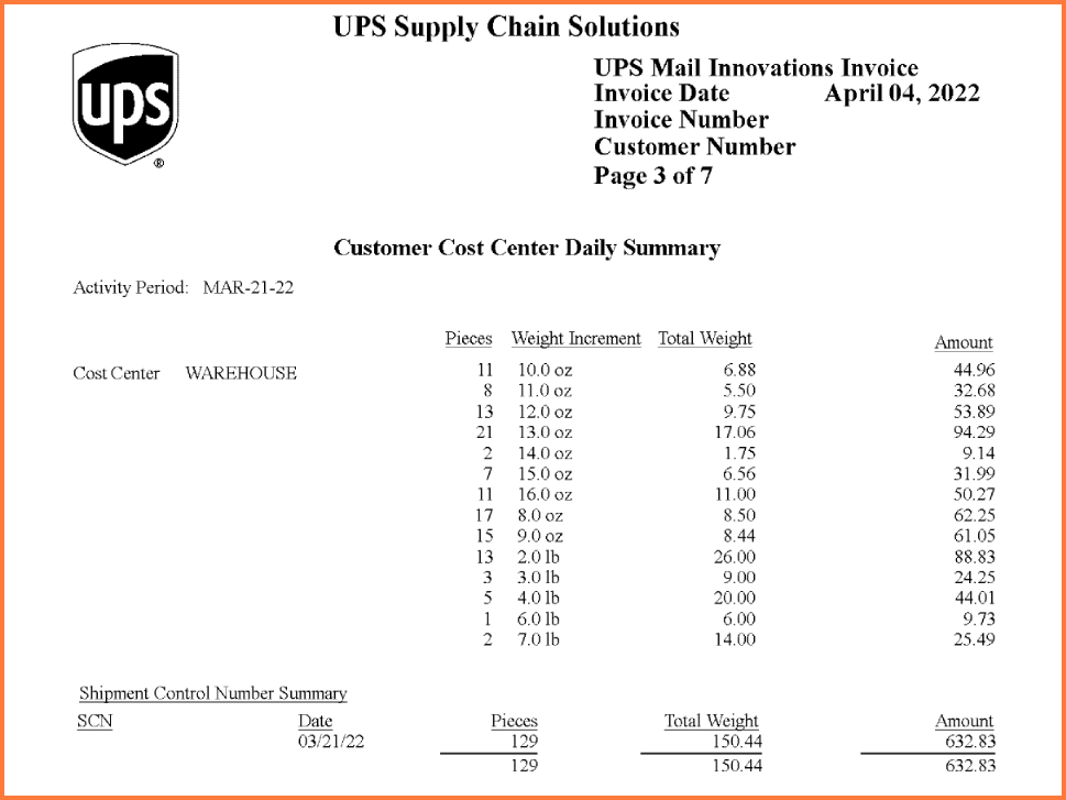 ups letter