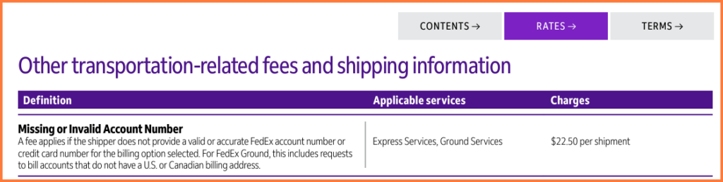 FedEx Invalid Account 2024