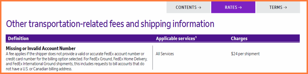 FedEx Missing or Invalid Account Number 2025