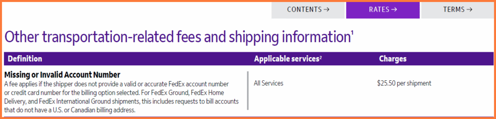 FedEx Missing or Invalid Account Number Cost 2026