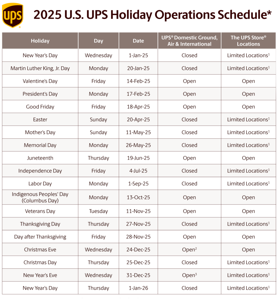 UPS Holiday Shipping Deadlines Information your company needs