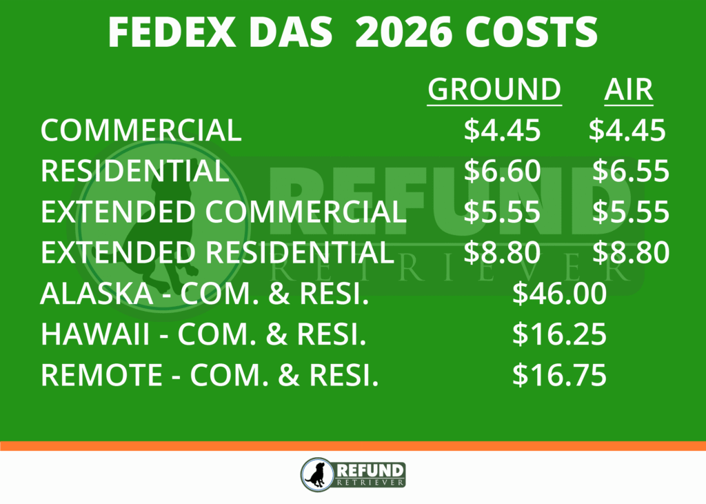 FedEx-Delivery-Area-Surcharge-2026