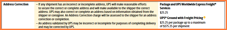 UPS address correction fee 2026
