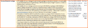 UPS Declared Value: What You Need To Know