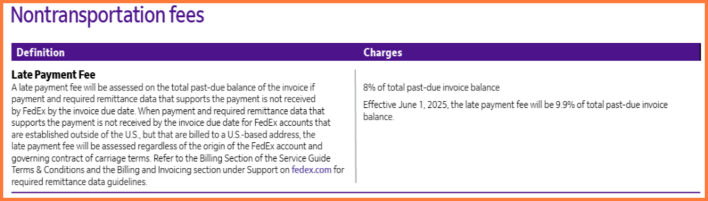 FedEx-Late-Payment-Fee-2025