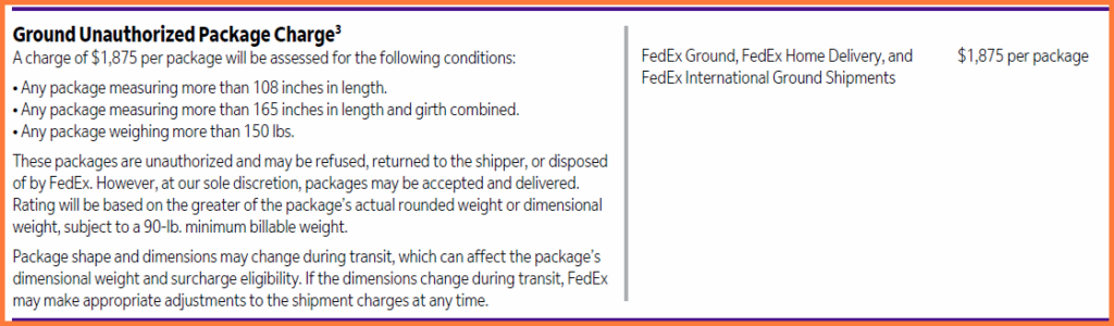 Ground-Unauthorized-Package-2026