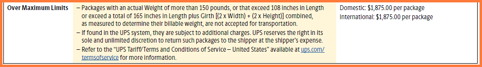 UPS Over Maximum Limits 2026